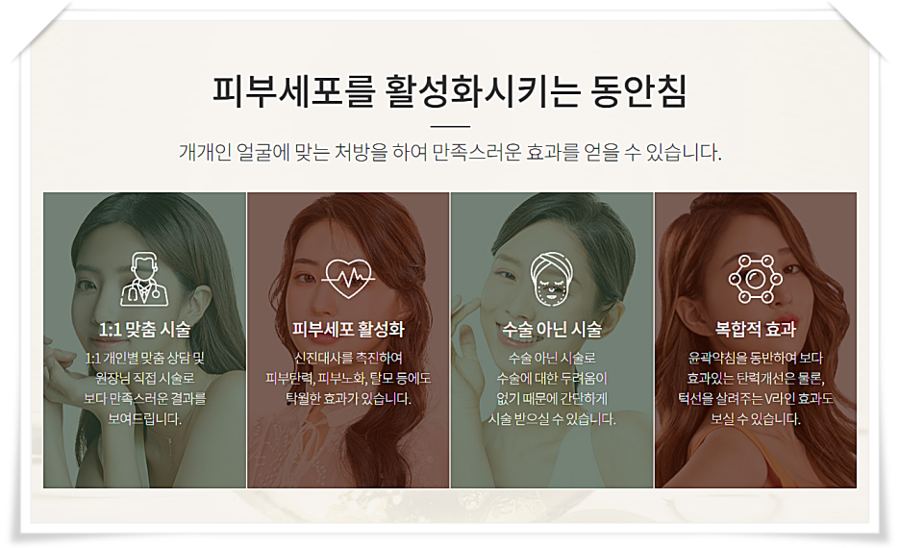 동안침 효과를 설명하는 인물 사진 인포그래픽