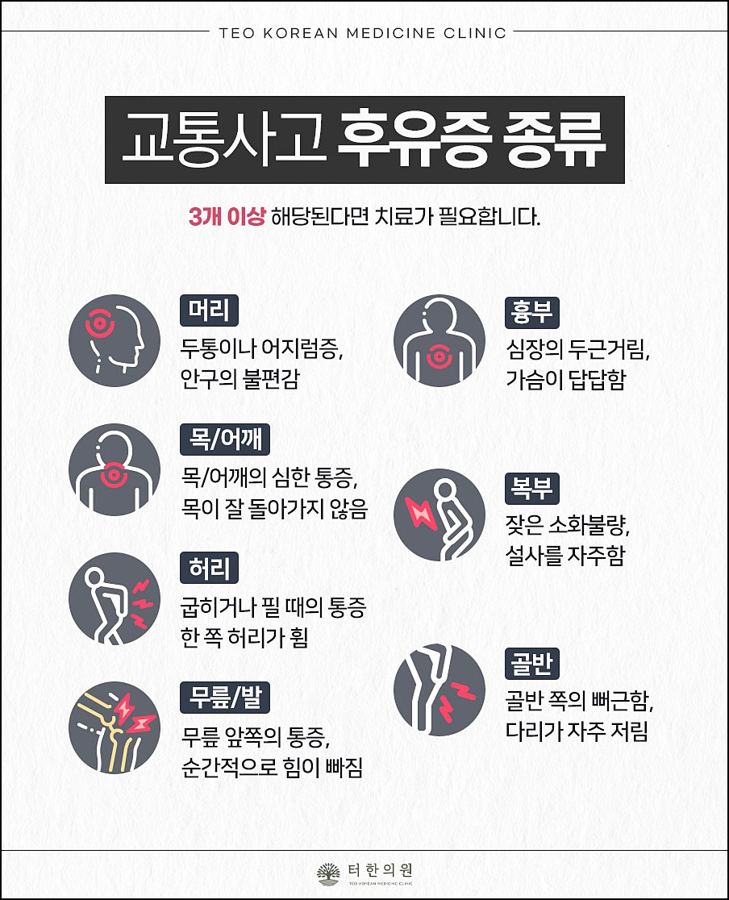 교통사고 후유증 종류를 설명하는 카드뉴스