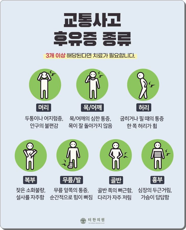 신체 부위별 교통사고 후유증 종류를 설명한 인포그래픽